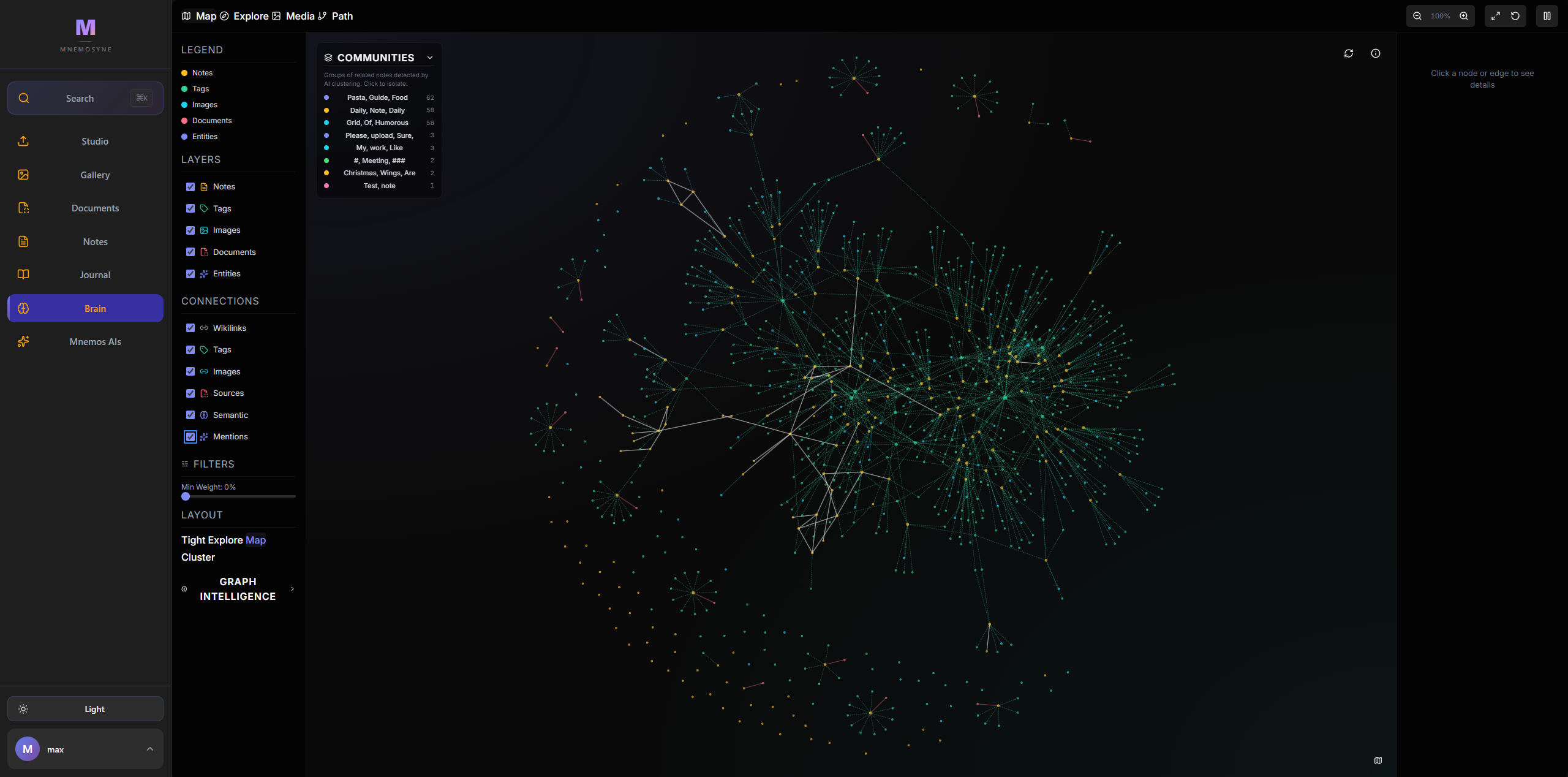 Knowledge Graph