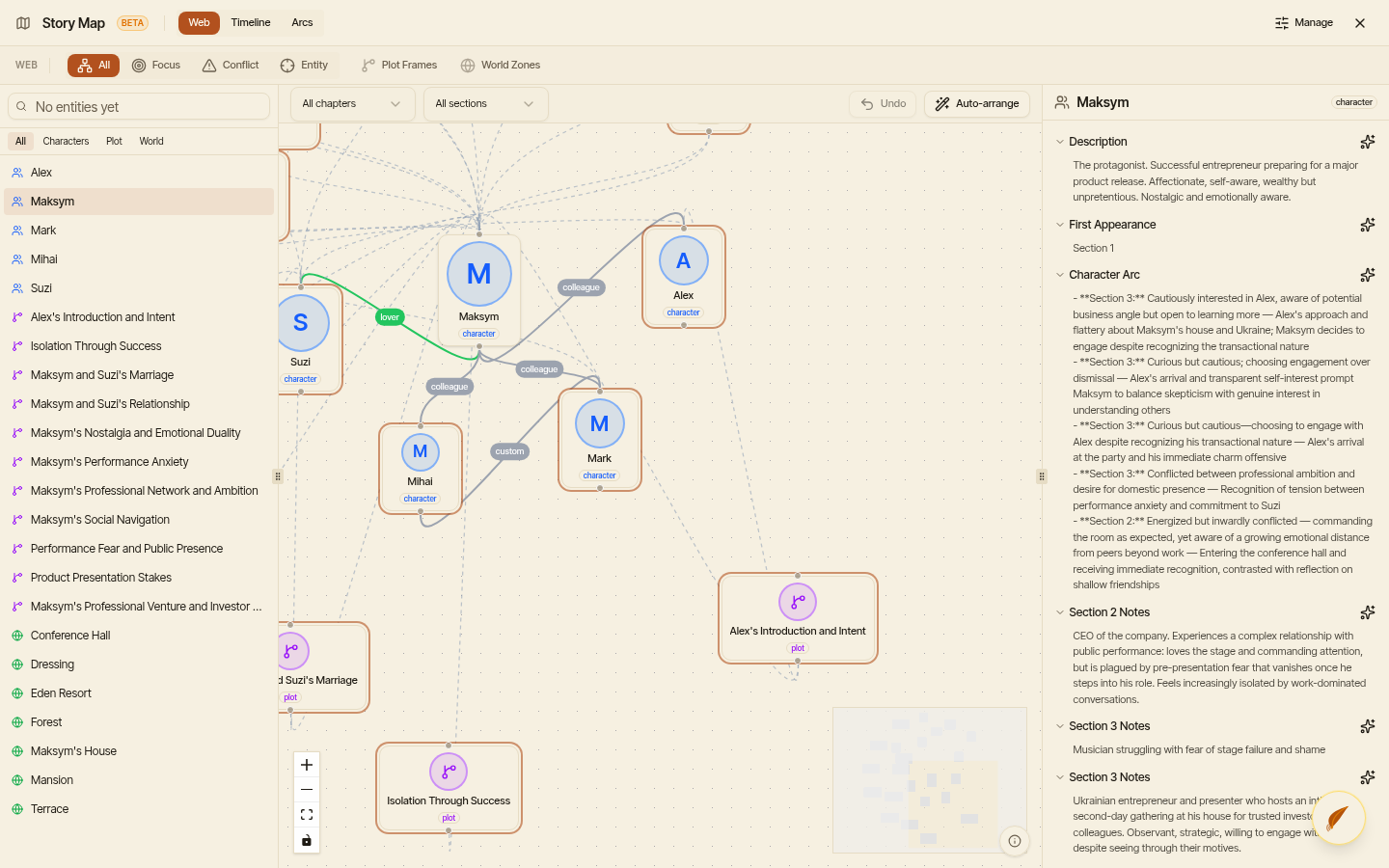 Story map