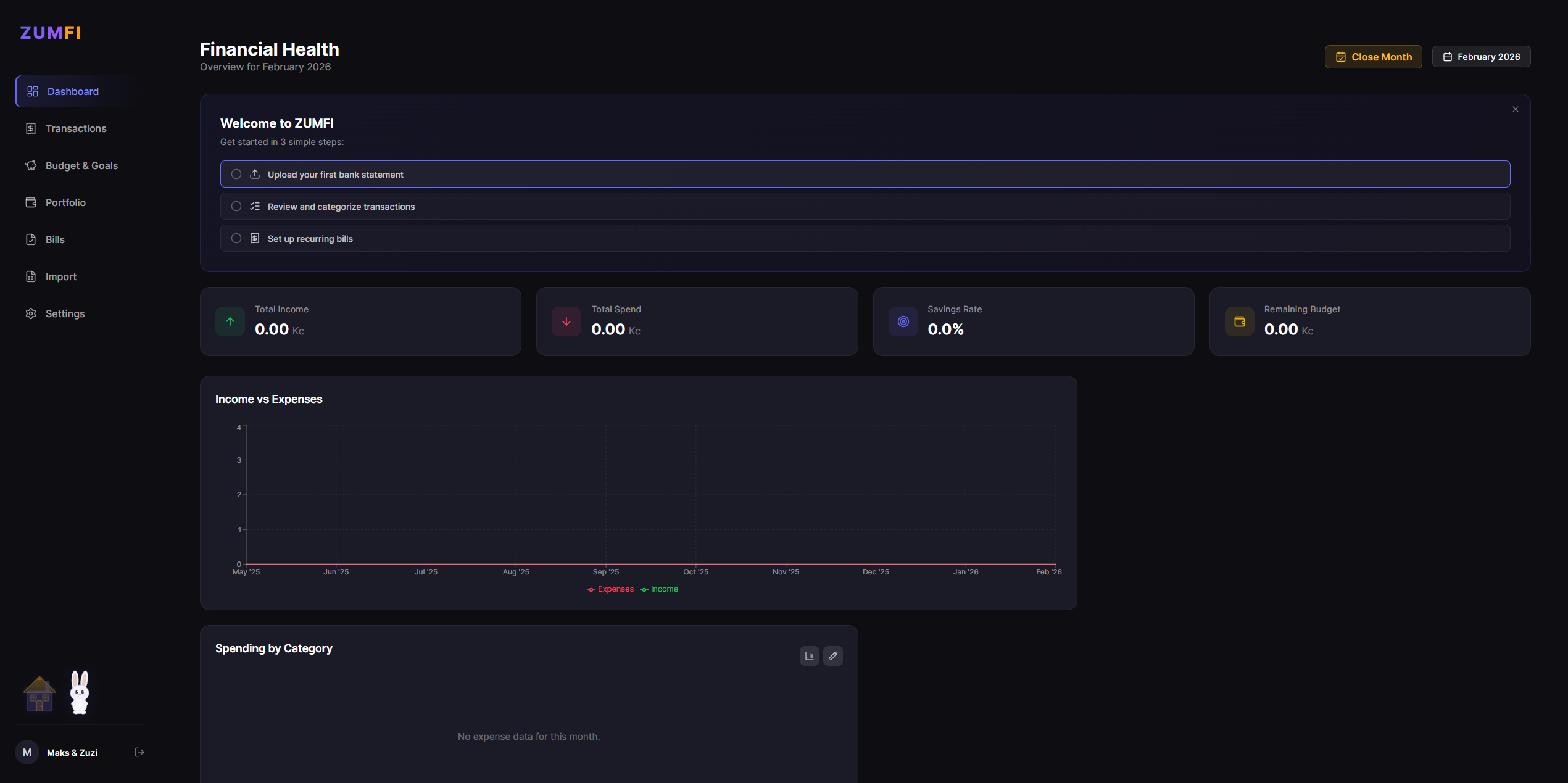 Zumfi Finance dashboard showing income vs expenses chart, KPI cards, and spend forecast